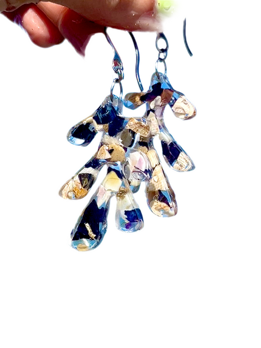 ๐ธ๐๐๐๐ก๐  ๐๐ ๐๐๐ - ๐น๐๐๐๐๐๐๐ก๐ ๐๐ ๐๐๐๐